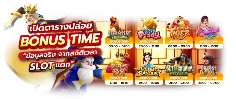 alphabets เว็บตรง